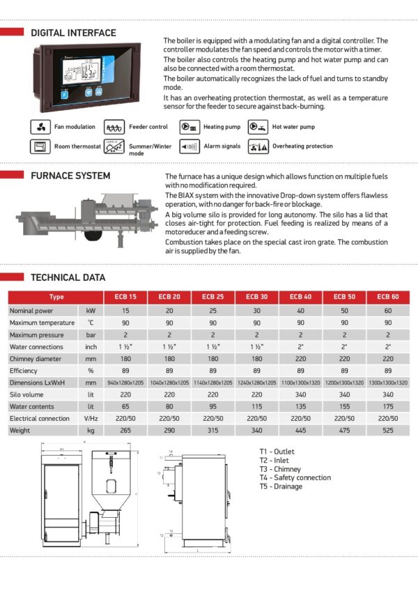 THERMOSTAHL ECO Bio – Image 3